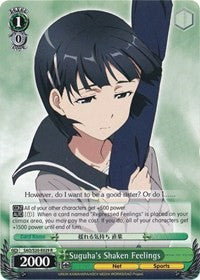 Suguha's Shaken Feelings [Sword Art Online]