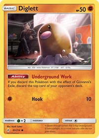 Diglett (85/214) [SM - Unbroken Bonds]
